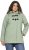 Ulla Popken HYPRAR Rain Jacket Mint Green - Geci - 