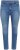 Kaffe Curve Laurina Blugi Washed/Destroyed Blue Denim - Blugi & Pantaloni pentru Femei Mărimi Mari – Plus Size - 