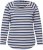 Ulla Popken Striped A-Line Long Sleeve Tee Navy Blue - Tricouri imprimate pentru femei - 