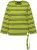 Ulla Popken Striped Hem Long Sleeve Tee Apple Green - Tricouri imprimate pentru femei - 