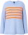 Ulla Popken Striped Long Sleeve Sweater Sky Blue - Pulovere & hanorace - 