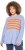 Ulla Popken Striped Long Sleeve Sweater Sky Blue - Pulovere & hanorace - 